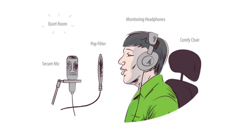 Podcast Microphone Setup: microphone technique