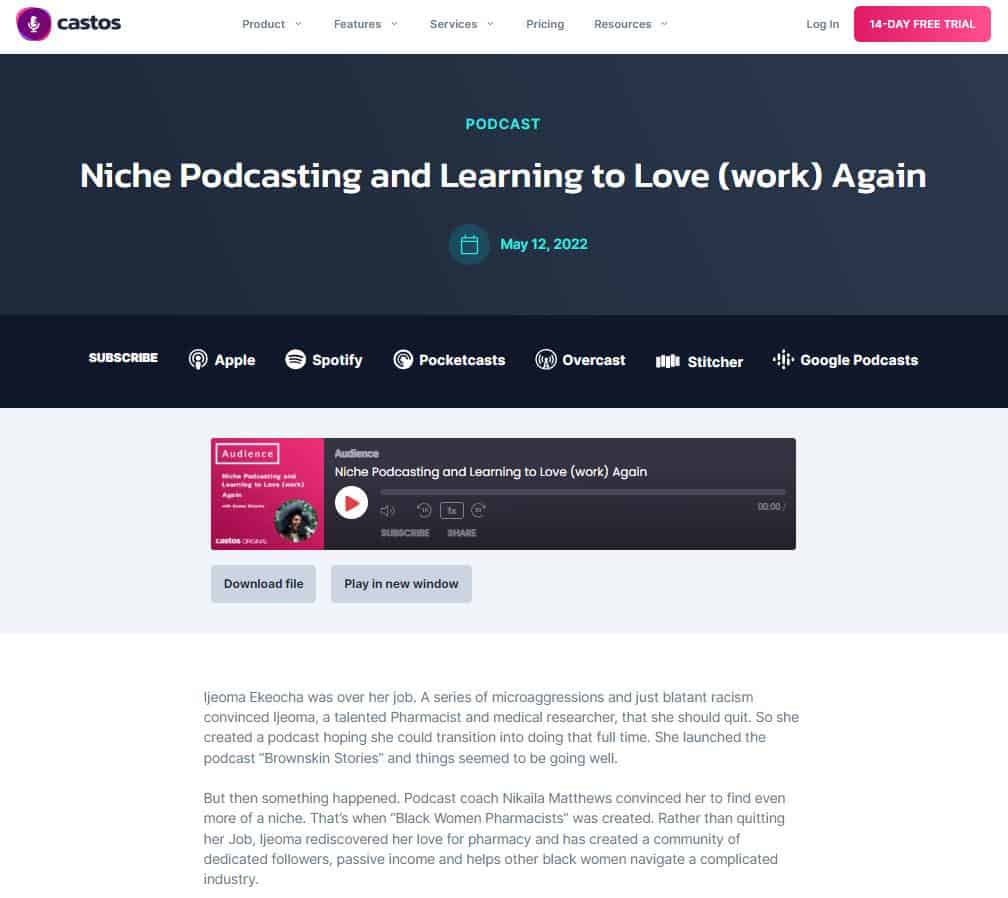 Typical Castos episode post that contains all the info you need for a podcast newsletter
