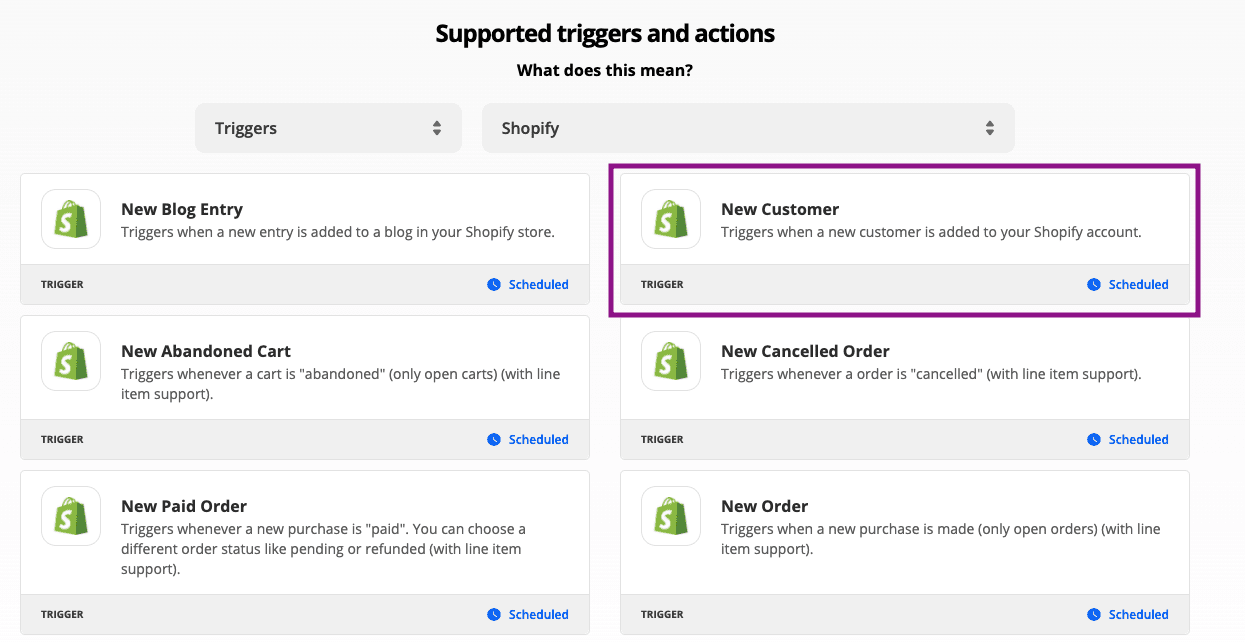 Shopify new-customer trigger in Zapier