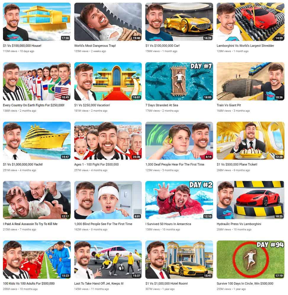 Publish Content Consistently