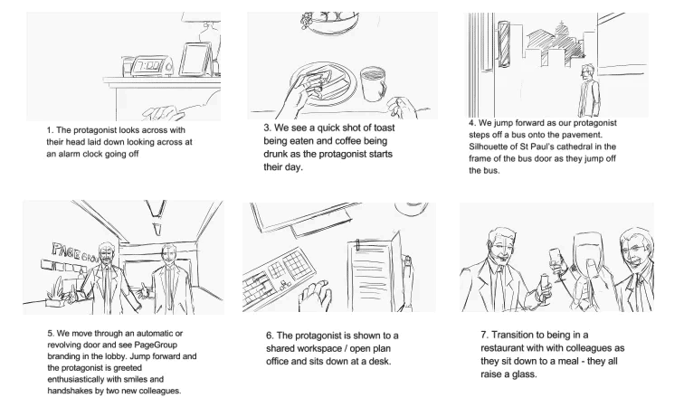 Create a Script and Storyboard