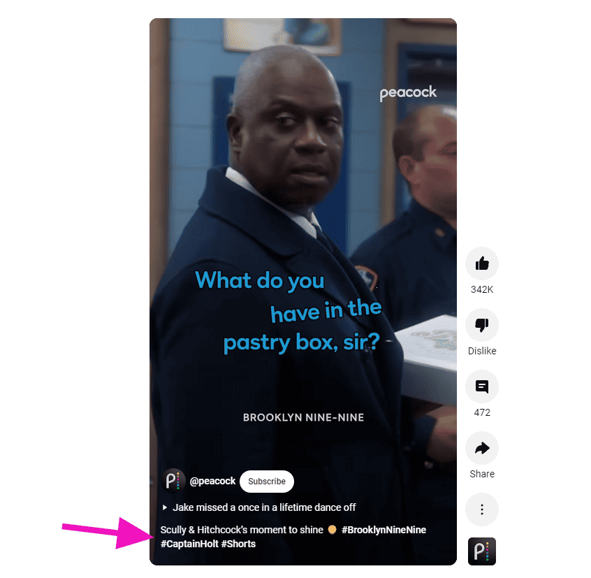 Use Relevant Hashtags
